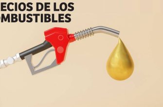 Rises and falls in fuel prices on Monday, April 22 in Honduras
